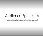 Audience Spectrum: How Positionality Impacts Rhetorical Approach by NIU Networked Writing and Research