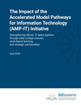 The Impact of the Accelerated Model Pathways for Information Technology (AMP-IT) Initiative by Meagan Mitchell PhD